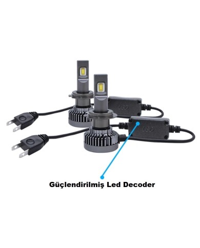 FEMEX GT NANO Csp Force H11 Led Xenon Led Headlight