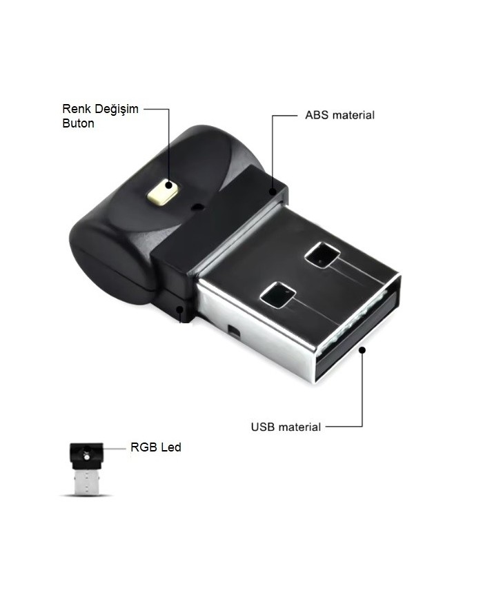 USB Disco Abiyans Led 7 Renkli Mini Led 8cm