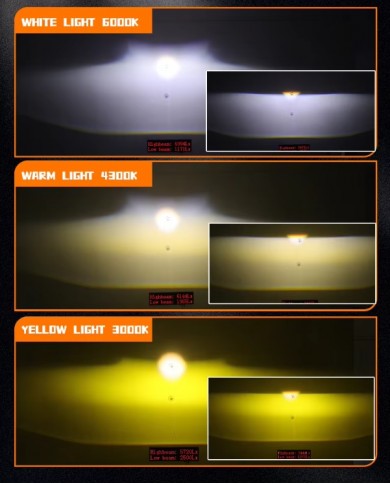 Femex S60 3 Renk Sis Bi-Led Projektör Mercek 3,0 Inc Çift Lazerli