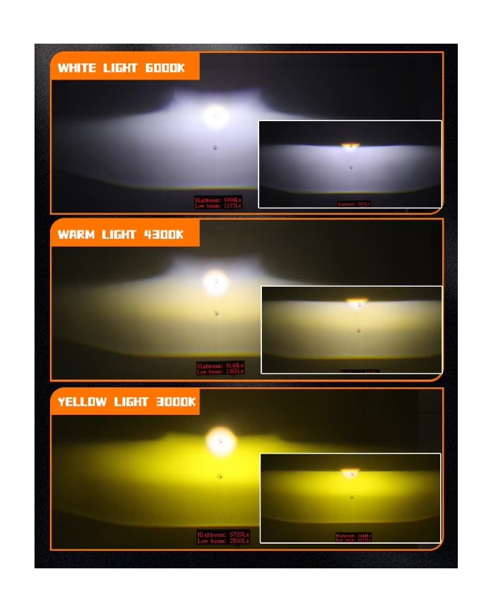 Femex S60 3 Renk Sis Bi-Led Projektör Mercek 3,0 Inc Çift Lazerli