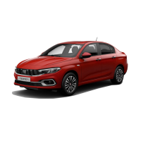 Fiat Egea